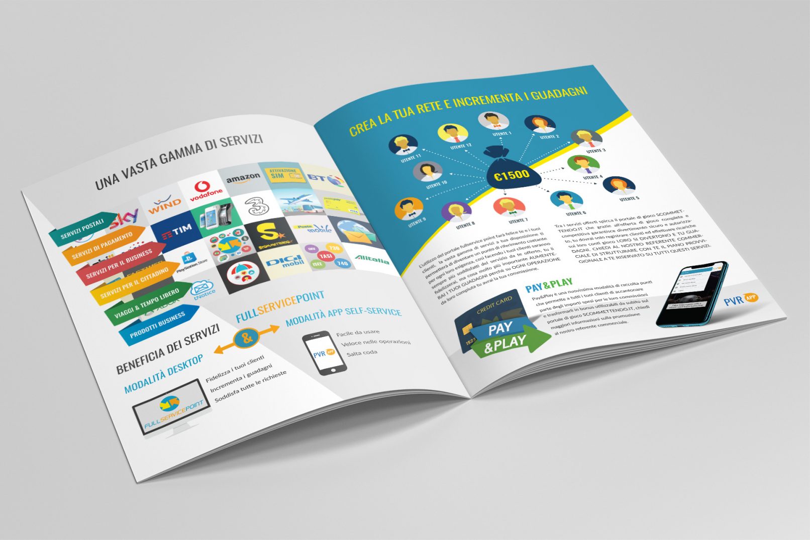 Inertia Design, Web & Graphic Design, UX, UI